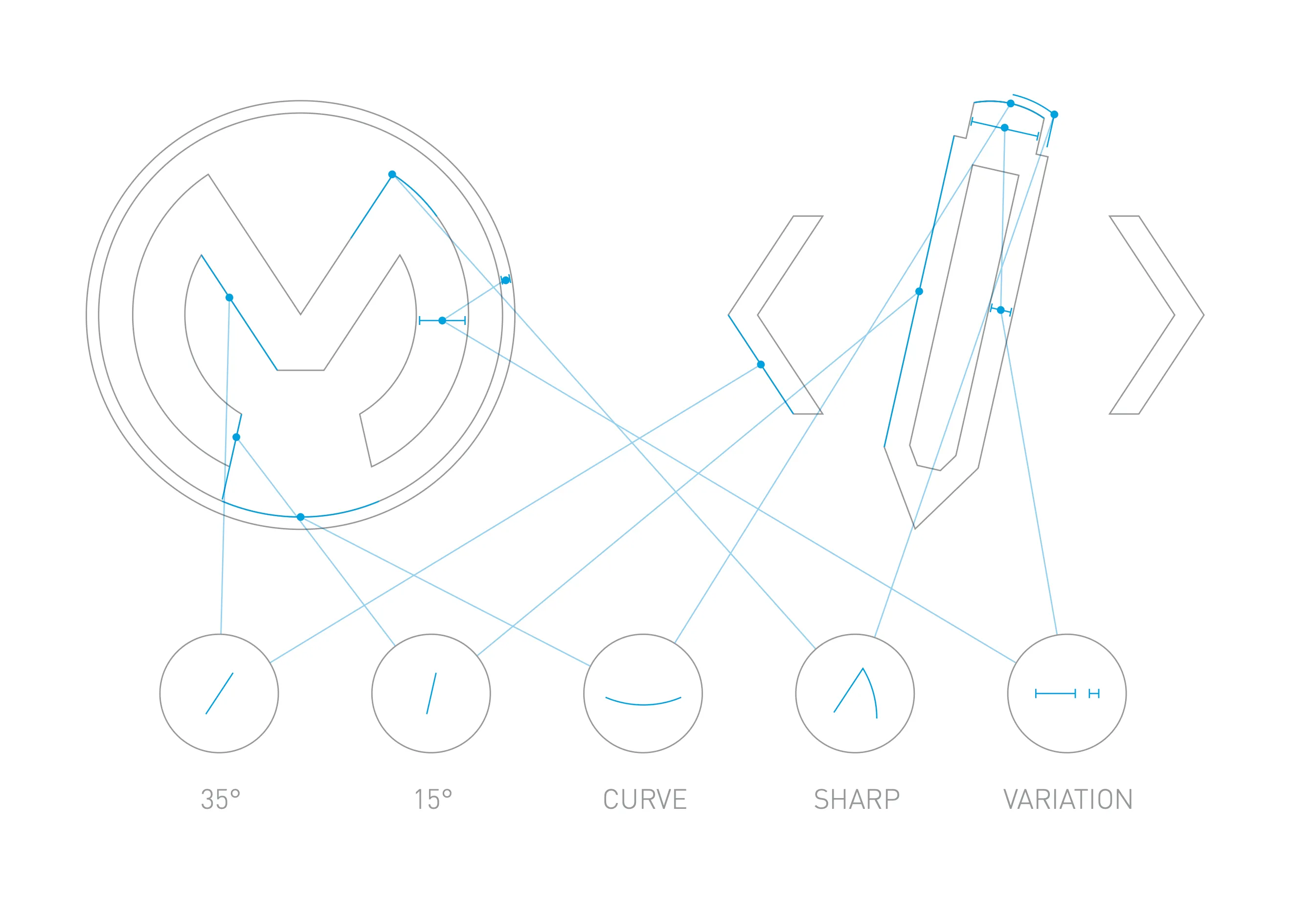 Defined the visual language for iconography