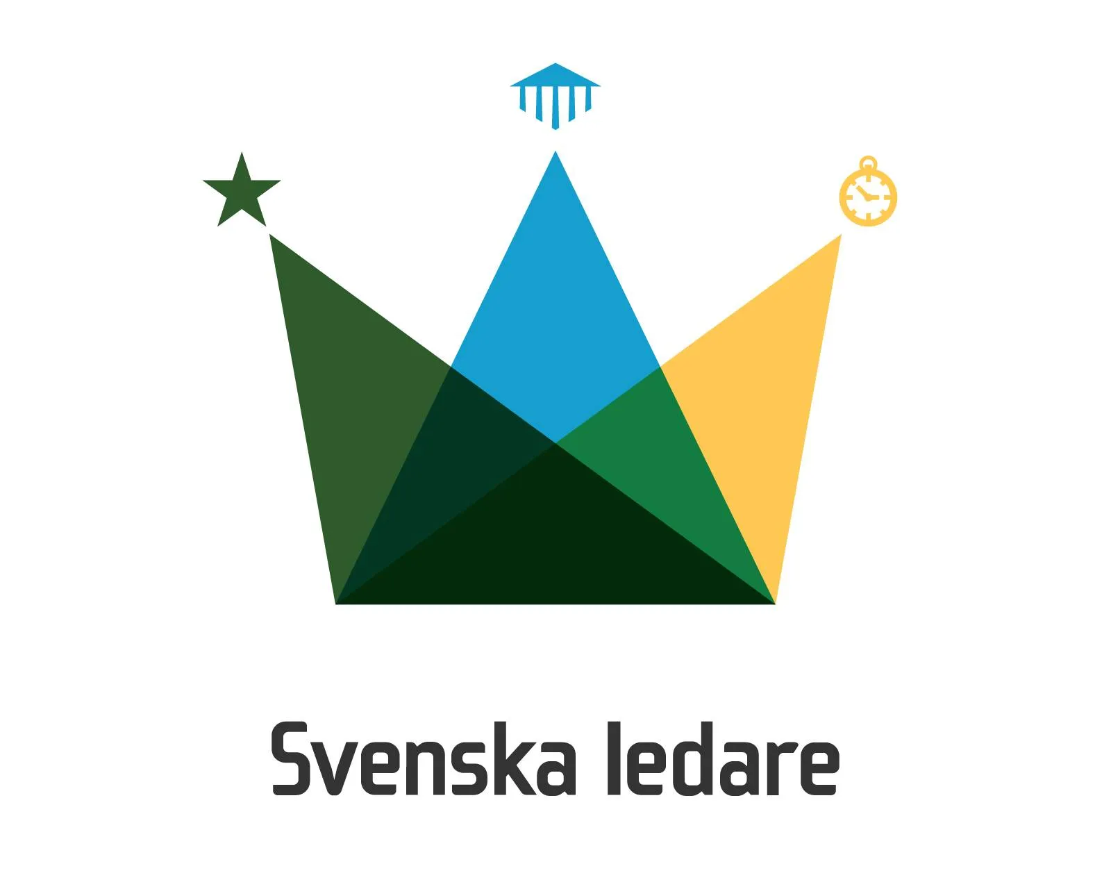 Svenska Ledare → Branding